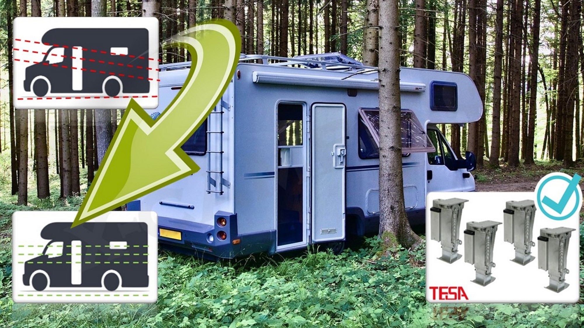 systeme tesa camping car